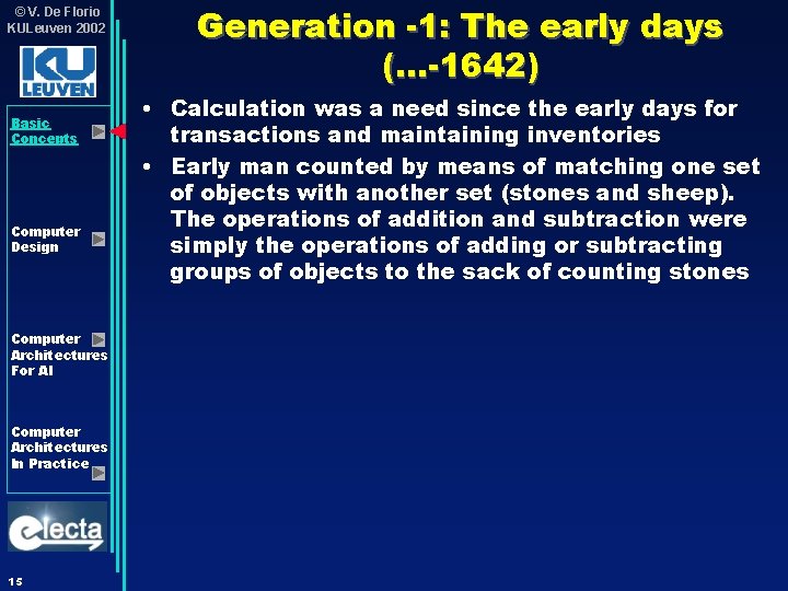 © V. De Florio KULeuven 2002 Basic Concepts Computer Design Computer Architectures For AI © V. De Florio KULeuven 2002 Basic Concepts Computer Design Computer Architectures For AI