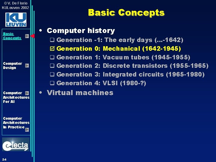 © V. De Florio KULeuven 2002 Basic Concepts Computer Design Computer Architectures For AI © V. De Florio KULeuven 2002 Basic Concepts Computer Design Computer Architectures For AI