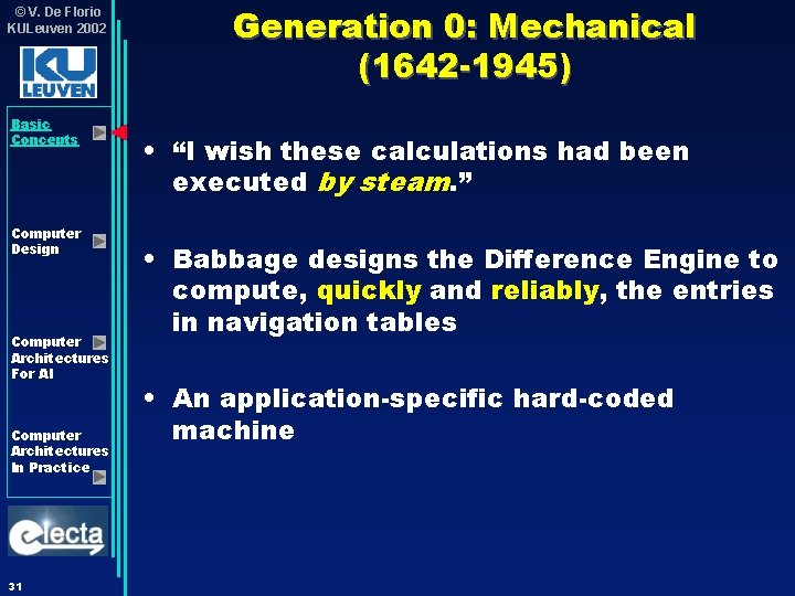 © V. De Florio KULeuven 2002 Basic Concepts Computer Design Computer Architectures For AI © V. De Florio KULeuven 2002 Basic Concepts Computer Design Computer Architectures For AI