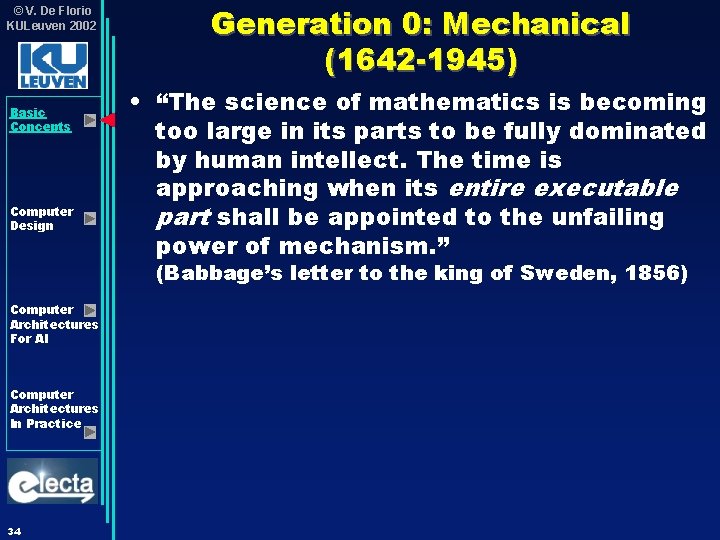 © V. De Florio KULeuven 2002 Basic Concepts Computer Design Generation 0: Mechanical (1642 © V. De Florio KULeuven 2002 Basic Concepts Computer Design Generation 0: Mechanical (1642