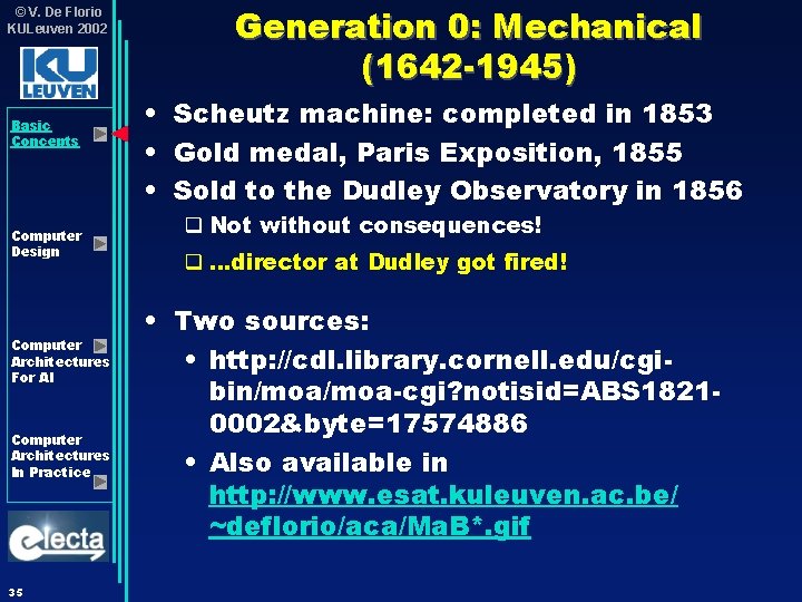 © V. De Florio KULeuven 2002 Basic Concepts Computer Design Computer Architectures For AI © V. De Florio KULeuven 2002 Basic Concepts Computer Design Computer Architectures For AI