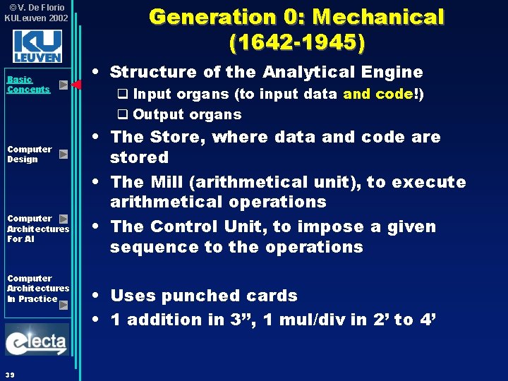 © V. De Florio KULeuven 2002 Basic Concepts Computer Design Computer Architectures For AI © V. De Florio KULeuven 2002 Basic Concepts Computer Design Computer Architectures For AI