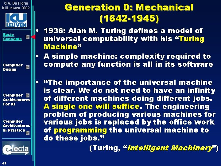 © V. De Florio KULeuven 2002 Basic Concepts Computer Design Computer Architectures For AI © V. De Florio KULeuven 2002 Basic Concepts Computer Design Computer Architectures For AI