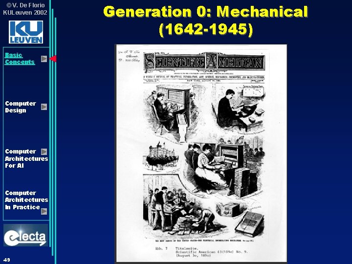 © V. De Florio KULeuven 2002 Basic Concepts Computer Design Computer Architectures For AI © V. De Florio KULeuven 2002 Basic Concepts Computer Design Computer Architectures For AI