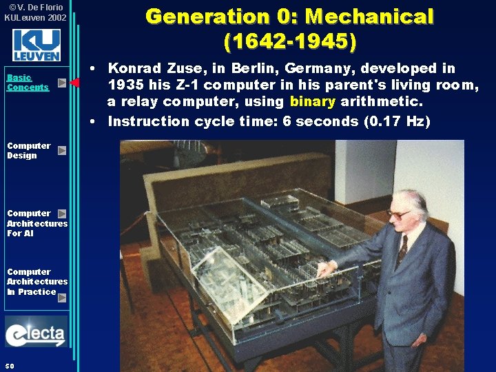 © V. De Florio KULeuven 2002 Basic Concepts Computer Design Computer Architectures For AI © V. De Florio KULeuven 2002 Basic Concepts Computer Design Computer Architectures For AI