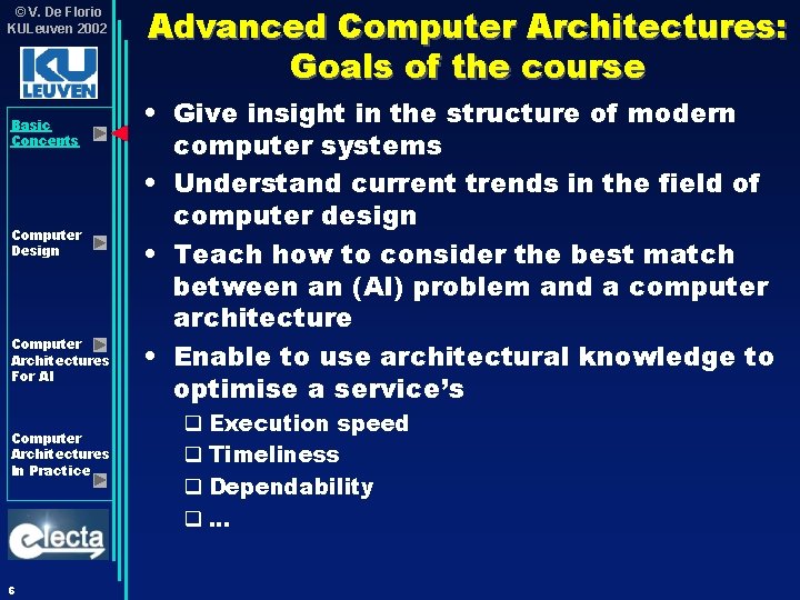 © V. De Florio KULeuven 2002 Basic Concepts Computer Design Computer Architectures For AI © V. De Florio KULeuven 2002 Basic Concepts Computer Design Computer Architectures For AI