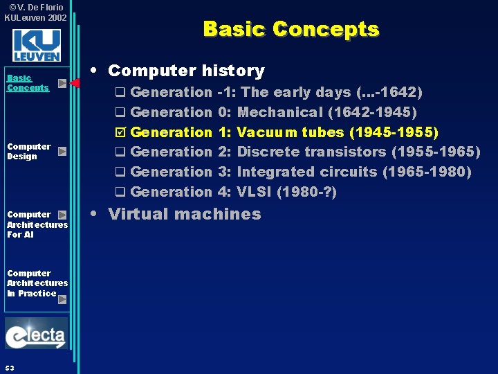 © V. De Florio KULeuven 2002 Basic Concepts Computer Design Computer Architectures For AI © V. De Florio KULeuven 2002 Basic Concepts Computer Design Computer Architectures For AI
