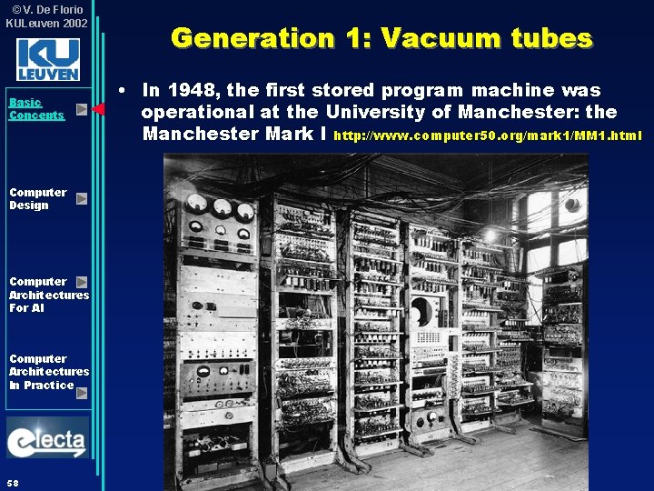 © V. De Florio KULeuven 2002 Basic Concepts Computer Design Computer Architectures For AI © V. De Florio KULeuven 2002 Basic Concepts Computer Design Computer Architectures For AI