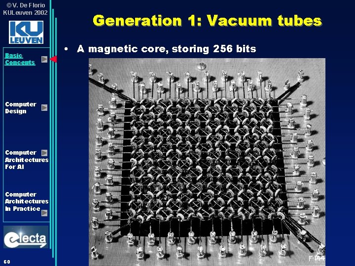 © V. De Florio KULeuven 2002 Basic Concepts Computer Design Computer Architectures For AI © V. De Florio KULeuven 2002 Basic Concepts Computer Design Computer Architectures For AI