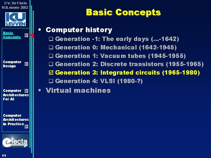 © V. De Florio KULeuven 2002 Basic Concepts Computer Design Computer Architectures For AI © V. De Florio KULeuven 2002 Basic Concepts Computer Design Computer Architectures For AI