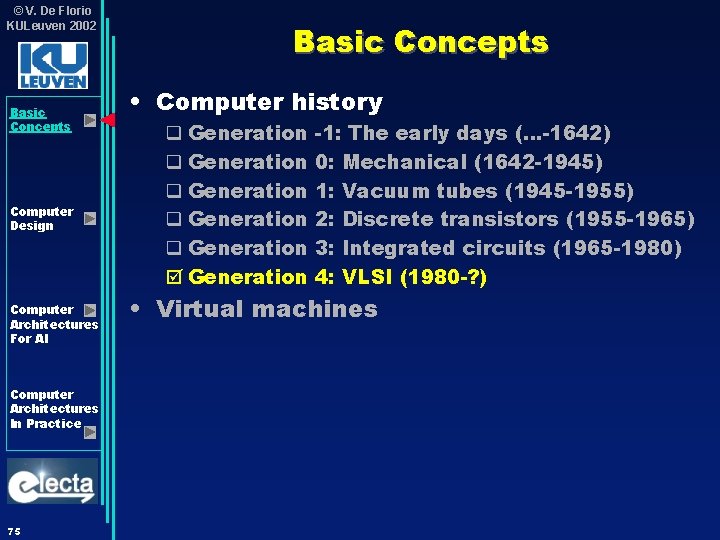 © V. De Florio KULeuven 2002 Basic Concepts Computer Design Computer Architectures For AI © V. De Florio KULeuven 2002 Basic Concepts Computer Design Computer Architectures For AI