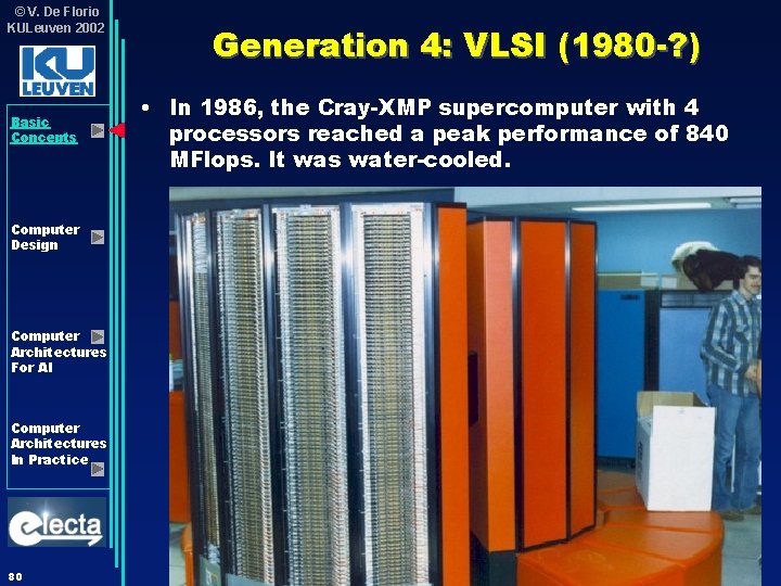 © V. De Florio KULeuven 2002 Basic Concepts Computer Design Computer Architectures For AI © V. De Florio KULeuven 2002 Basic Concepts Computer Design Computer Architectures For AI