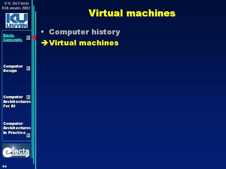 © V. De Florio KULeuven 2002 Basic Concepts Computer Design Computer Architectures For AI © V. De Florio KULeuven 2002 Basic Concepts Computer Design Computer Architectures For AI