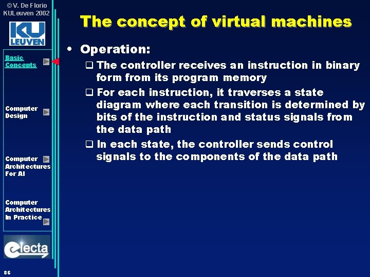 © V. De Florio KULeuven 2002 Basic Concepts Computer Design Computer Architectures For AI © V. De Florio KULeuven 2002 Basic Concepts Computer Design Computer Architectures For AI
