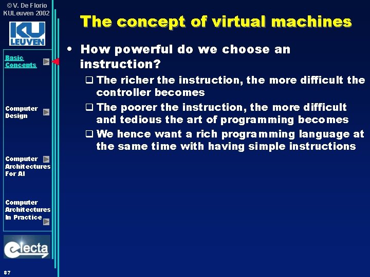 © V. De Florio KULeuven 2002 Basic Concepts Computer Design Computer Architectures For AI © V. De Florio KULeuven 2002 Basic Concepts Computer Design Computer Architectures For AI