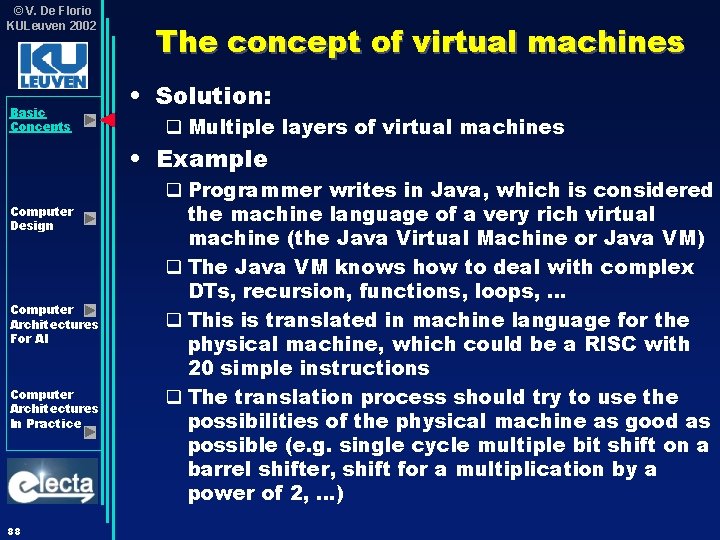 © V. De Florio KULeuven 2002 Basic Concepts The concept of virtual machines • © V. De Florio KULeuven 2002 Basic Concepts The concept of virtual machines •