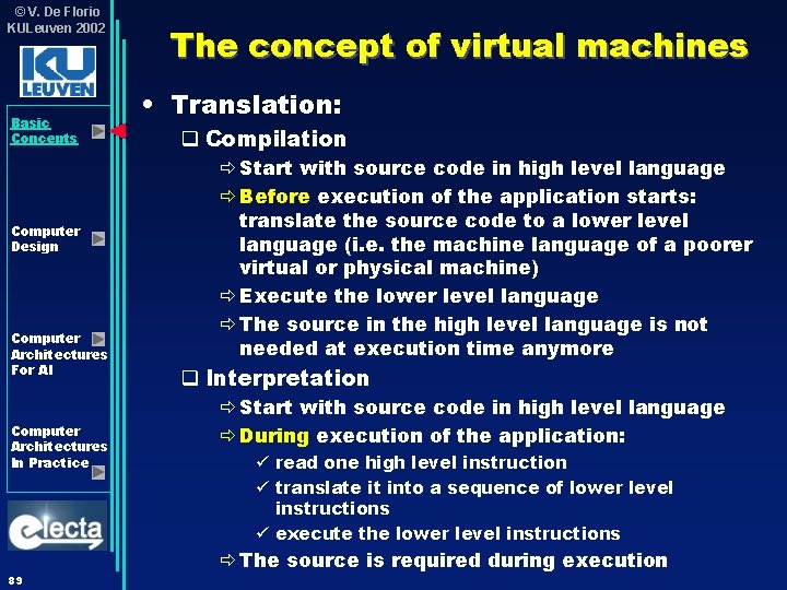 © V. De Florio KULeuven 2002 Basic Concepts Computer Design Computer Architectures For AI © V. De Florio KULeuven 2002 Basic Concepts Computer Design Computer Architectures For AI