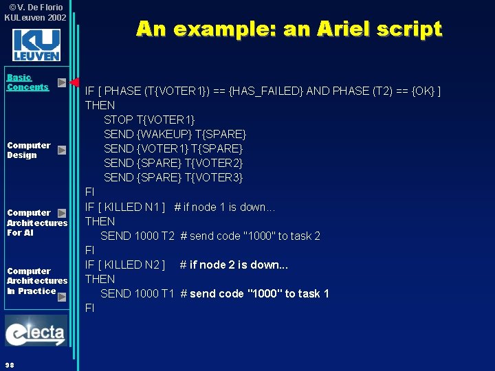 © V. De Florio KULeuven 2002 Basic Concepts Computer Design Computer Architectures For AI © V. De Florio KULeuven 2002 Basic Concepts Computer Design Computer Architectures For AI
