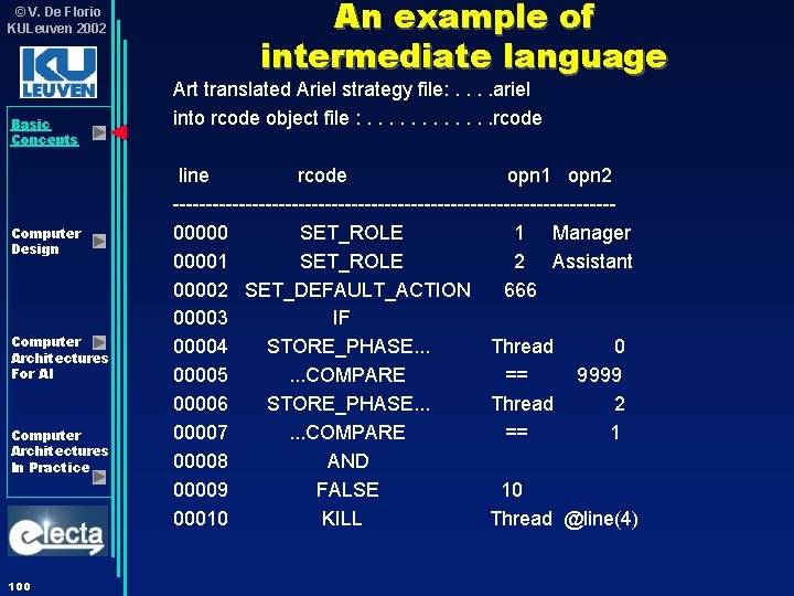 © V. De Florio KULeuven 2002 Basic Concepts Computer Design Computer Architectures For AI © V. De Florio KULeuven 2002 Basic Concepts Computer Design Computer Architectures For AI