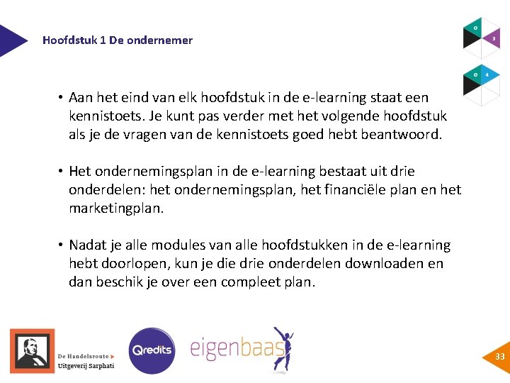 Hoofdstuk 1 De ondernemer • Aan het eind van elk hoofdstuk in de e-learning