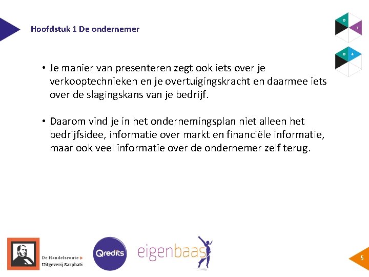 Hoofdstuk 1 De ondernemer • Je manier van presenteren zegt ook iets over je