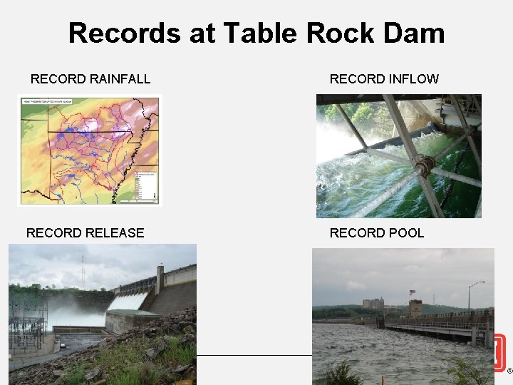 Records at Table Rock Dam RECORD RAINFALL RECORD RELEASE RECORD INFLOW RECORD POOL 