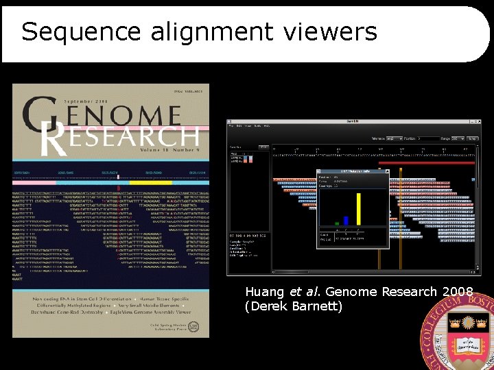 Sequence alignment viewers Huang et al. Genome Research 2008 (Derek Barnett) 