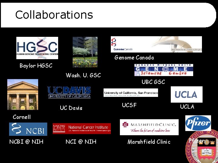 Collaborations Genome Canada Baylor HGSC Wash. U. GSC UC Davis UBC GSC UCSF UCLA