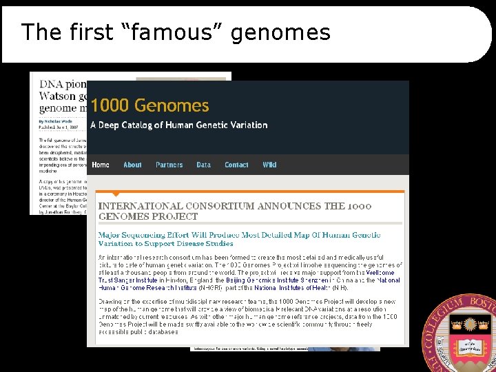 The first “famous” genomes 