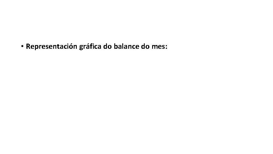  • Representación gráfica do balance do mes: 