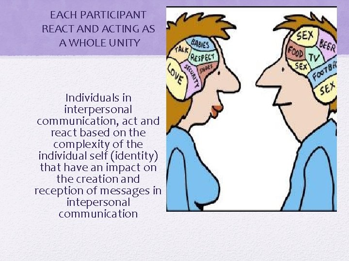 EACH PARTICIPANT REACT AND ACTING AS A WHOLE UNITY Individuals in interpersonal communication, act