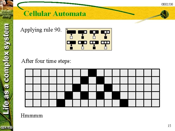 GEK 1530 Cellular Automata Applying rule 90. 90: After four time steps: Hmmmm 15