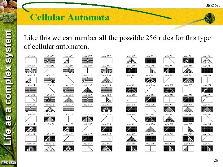 GEK 1530 Cellular Automata Like this we can number all the possible 256 rules