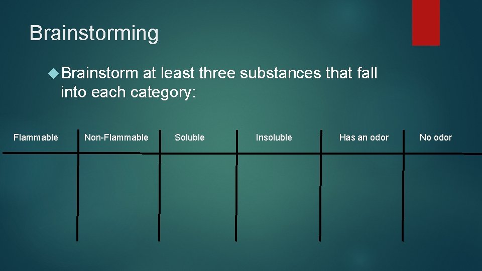Brainstorming Brainstorm at least three substances that fall into each category: Flammable Non-Flammable Soluble