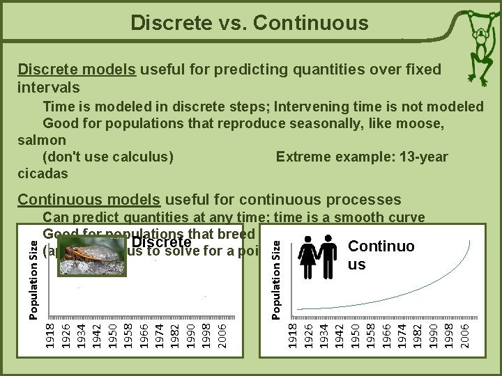 Discrete vs. Continuous Discrete models useful for predicting quantities over fixed intervals Time is