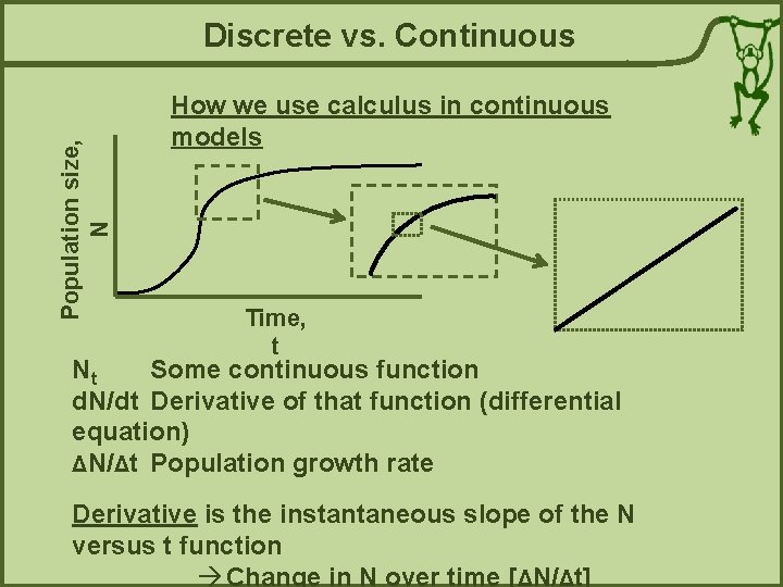 Population size, N Discrete vs. Continuous How we use calculus in continuous models Time,