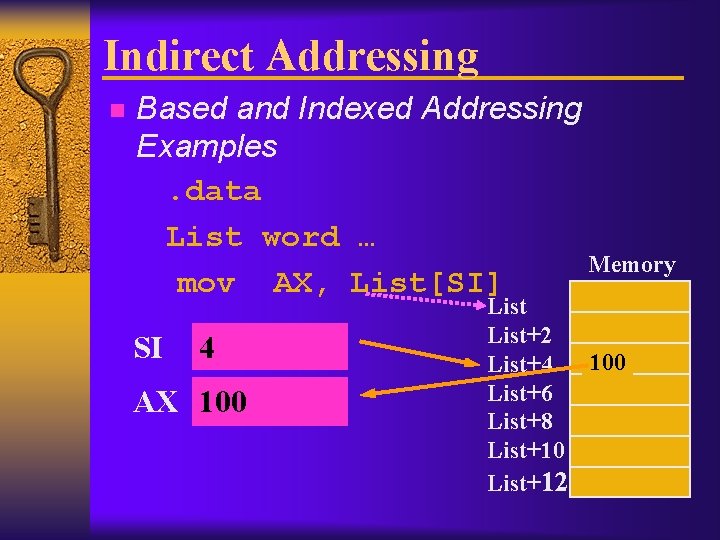 Indirect Addressing n Based and Indexed Addressing Examples. data List word … Memory mov