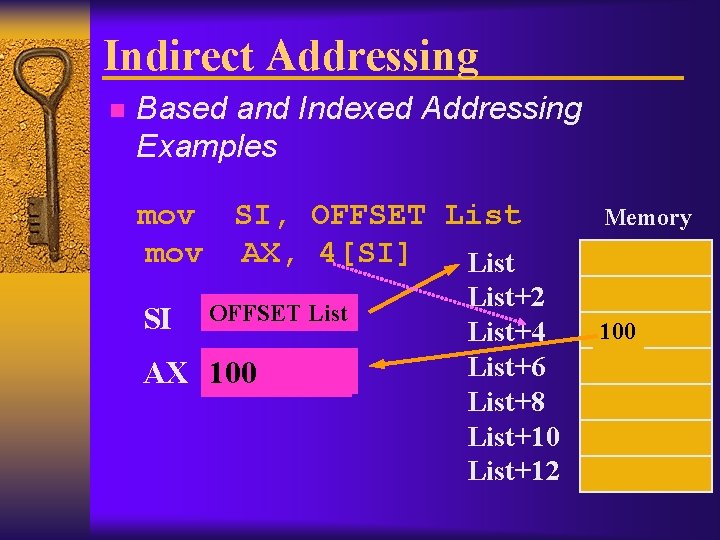 Indirect Addressing n Based and Indexed Addressing Examples mov SI, OFFSET List mov AX,
