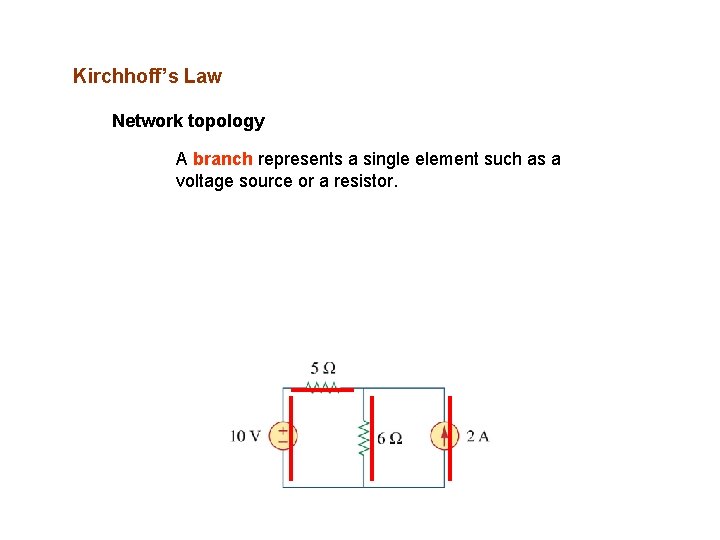 Kirchhoff’s Law Network topology A branch represents a single element such as a voltage