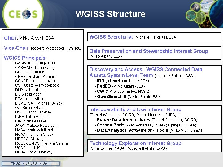 WGISS Structure Chair, Mirko Albani, ESA Vice-Chair, Robert Woodcock, CSIRO WGISS Principals CAS/AOE: Guangyu