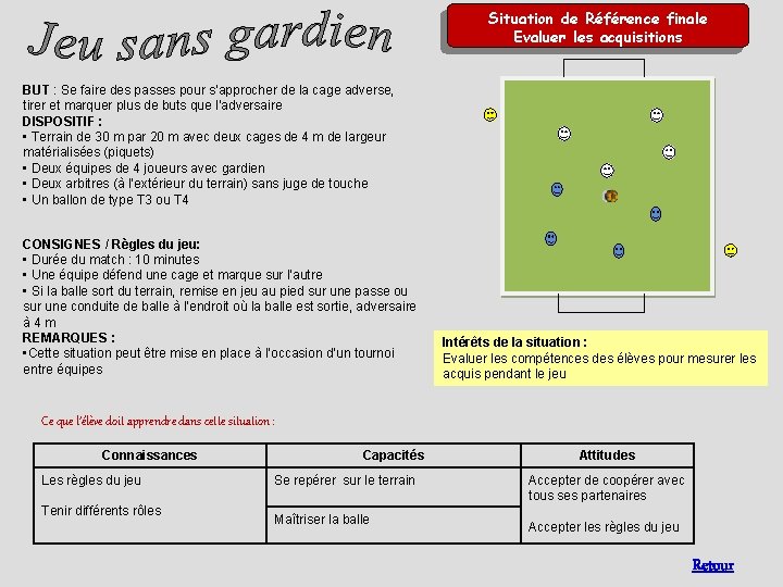 Situation de Référence finale Evaluer les acquisitions BUT : Se faire des passes pour