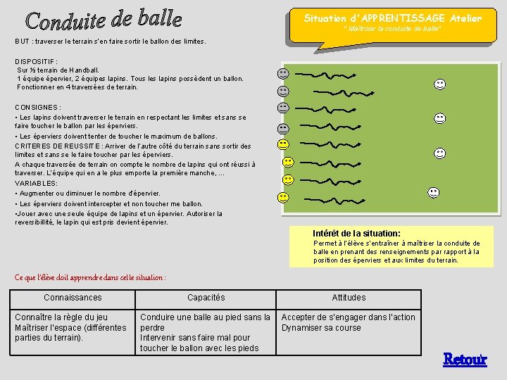 Situation d'APPRENTISSAGE Atelier " Maîtriser la conduite de balle" BUT : traverser le terrain