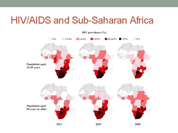 HIV/AIDS and Sub-Saharan Africa 