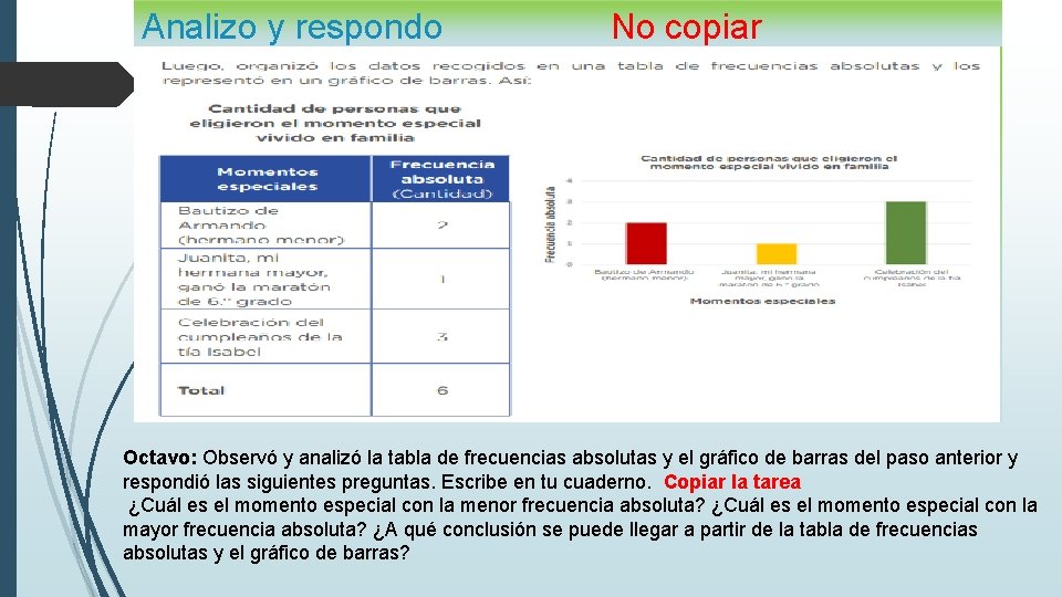 Analizo y respondo No copiar Octavo: Observó y analizó la tabla de frecuencias absolutas