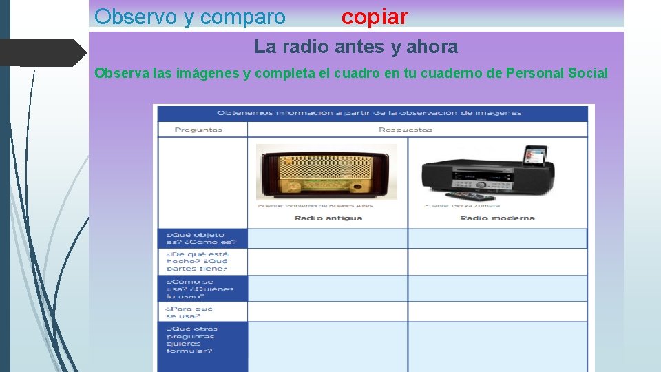 Observo y comparo copiar La radio antes y ahora Observa las imágenes y completa