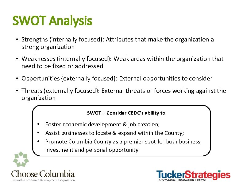 SWOT Analysis • Strengths (internally focused): Attributes that make the organization a strong organization