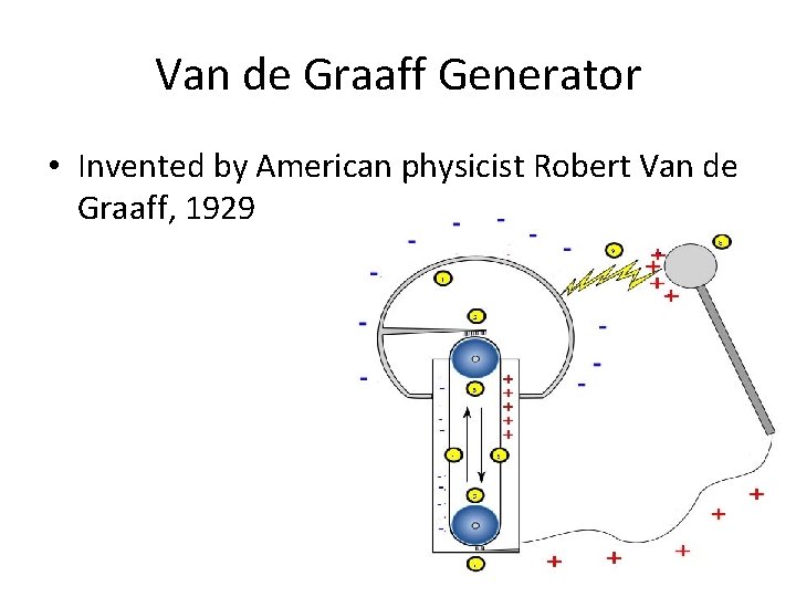 Van de Graaff Generator • Invented by American physicist Robert Van de Graaff, 1929