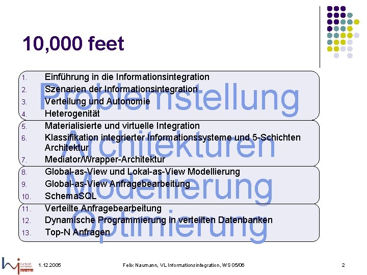 10, 000 feet 1. 2. 3. 4. 5. 6. 7. 8. 9. 10. 11.