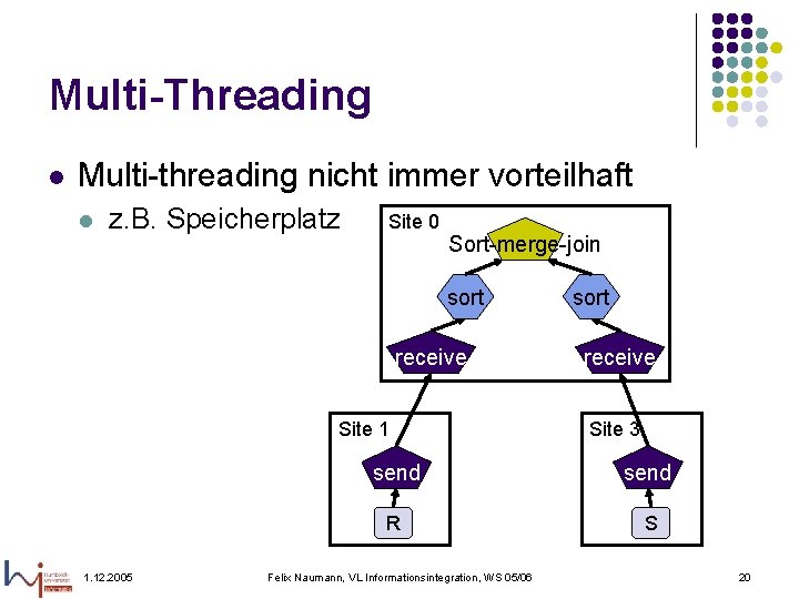 Multi-Threading l Multi-threading nicht immer vorteilhaft l z. B. Speicherplatz Site 0 Sort-merge-join sort