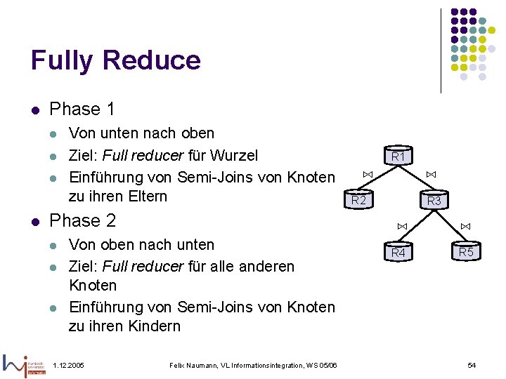 Fully Reduce l Phase 1 l l Von unten nach oben Ziel: Full reducer